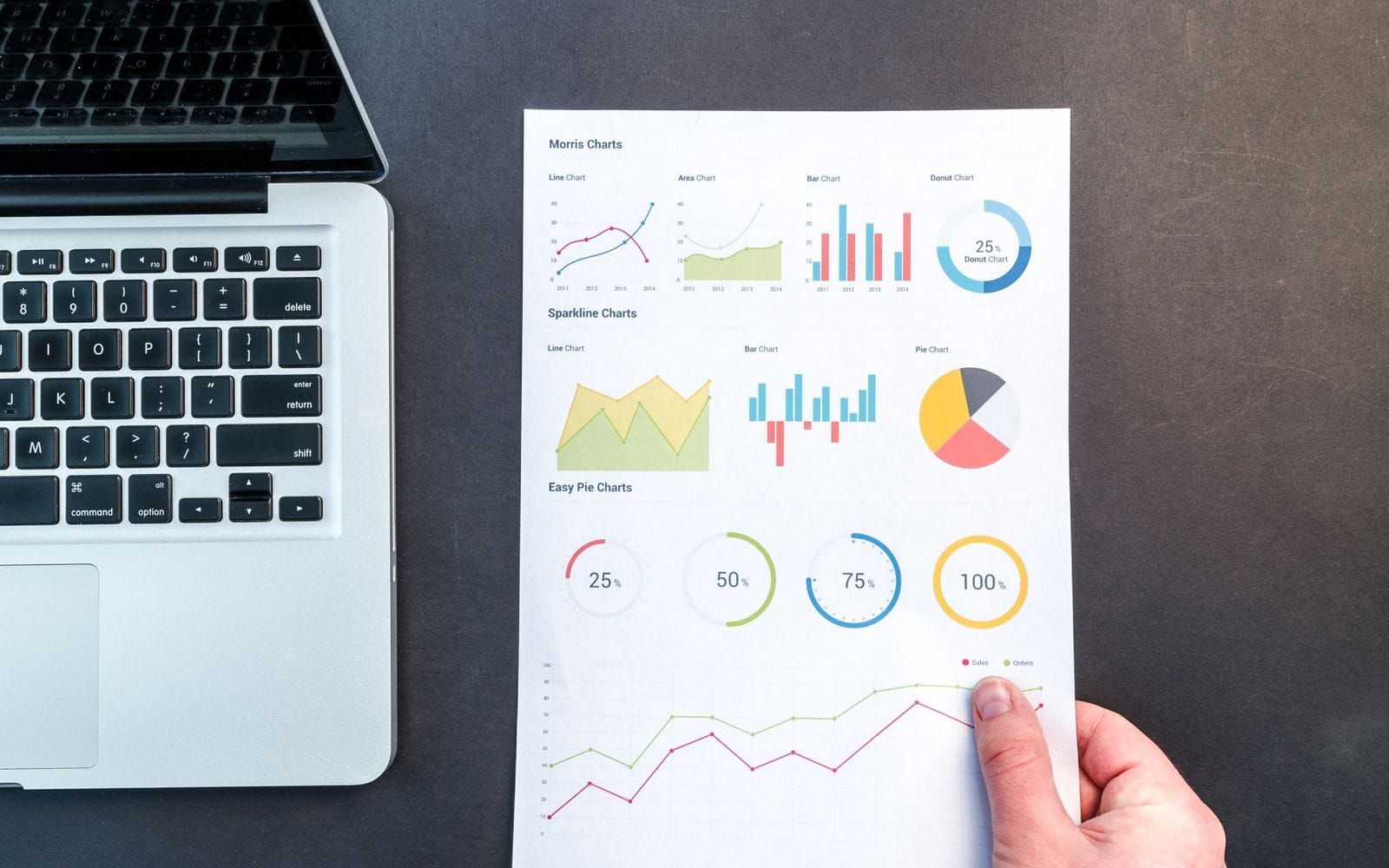 A hand holding a printed report full of charts next to a laptop